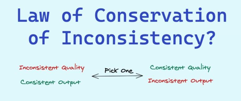 Cover for Solving the Quality vs Consistency Tradeoff
