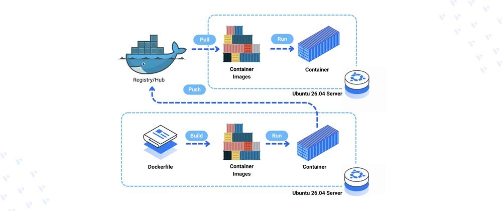 Cover for Installing Docker Engine on Ubuntu 26.04