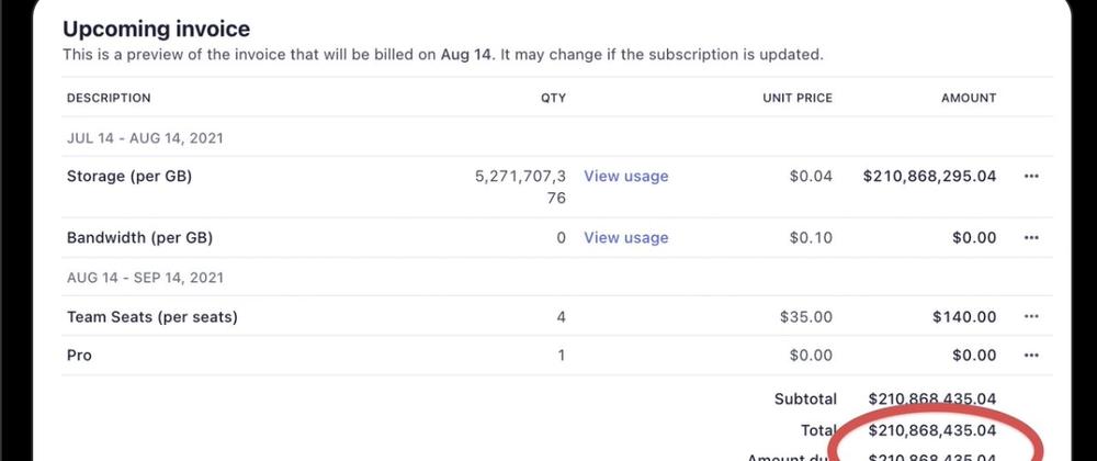 Cover for Why Isn't Usage Based Billing A Bigger Category?
