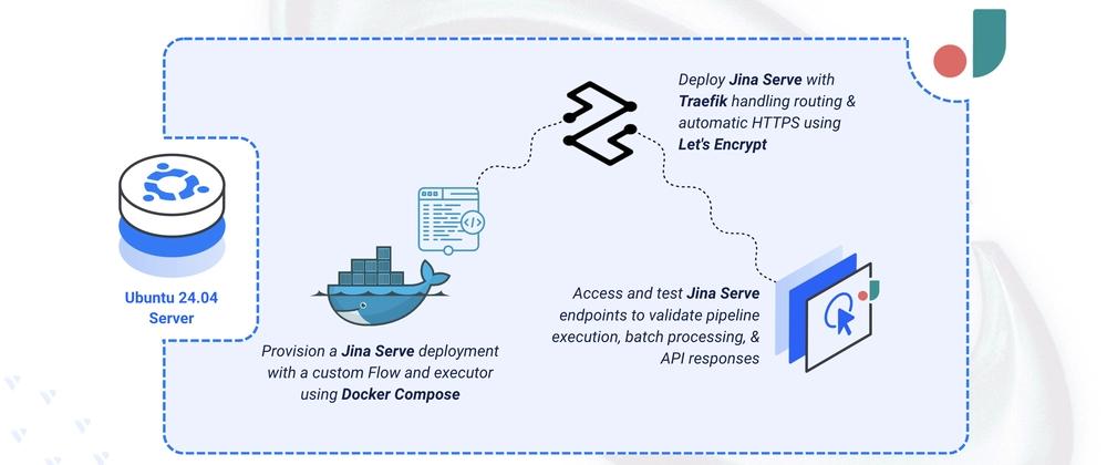 Cover for Deploying Jina Serve Open-Source Neural Search and AI Serving Framework on Ubuntu 24.04