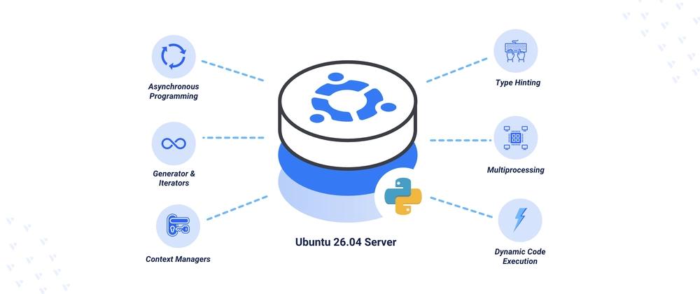 Cover for Installing Python and pip on Ubuntu 26.04