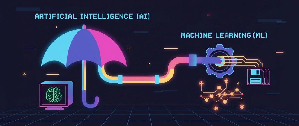 Cover for Simplified: AI Engineer Vs. ML Engineer