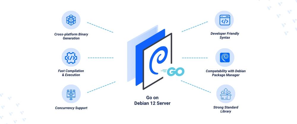 Cover for Installing Go on Debian 12