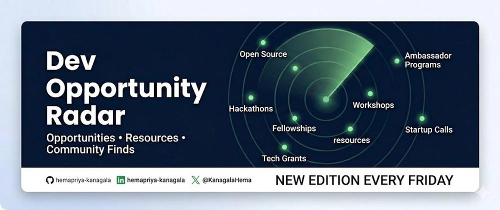 Cover for I Finally Built the Dev Opportunity Radar Website β€οΈ