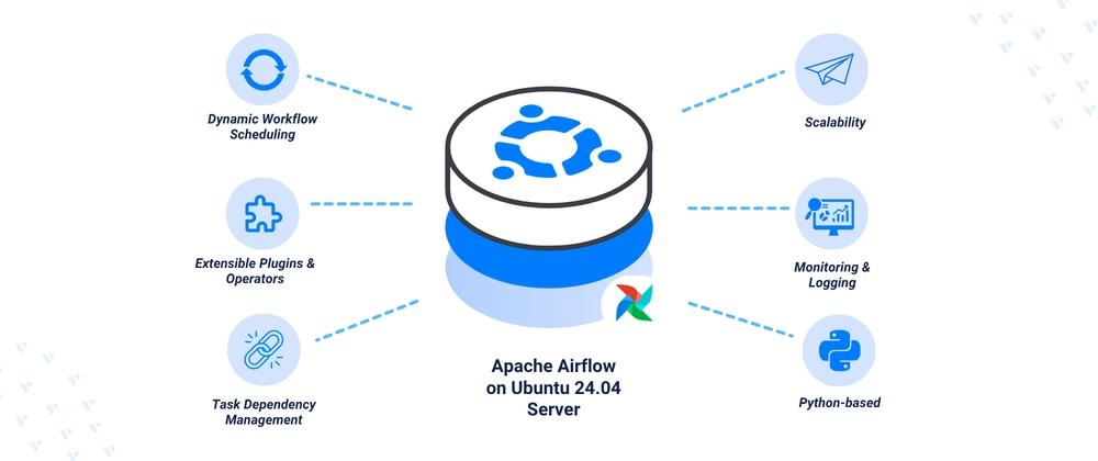 Cover for Installing Apache Airflow on Ubuntu 24.04