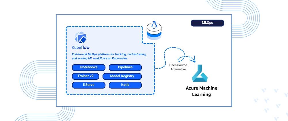 Cover for Deploying Kubeflow as an Azure ML Alternative