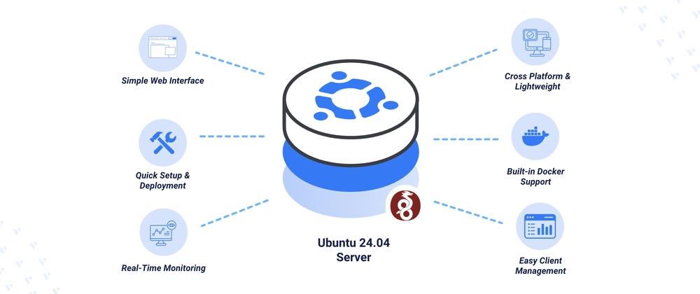 Cover for Installing Wg-Easy – An Open-Source Web UI for WireGuard VPN