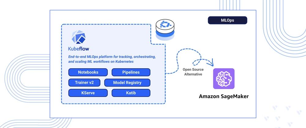 Cover for Deploying Kubeflow as an AWS SageMaker Alternative