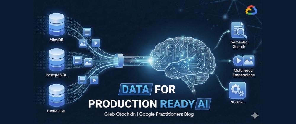 Cover for Activating Your Data Layer for Production-Ready AI