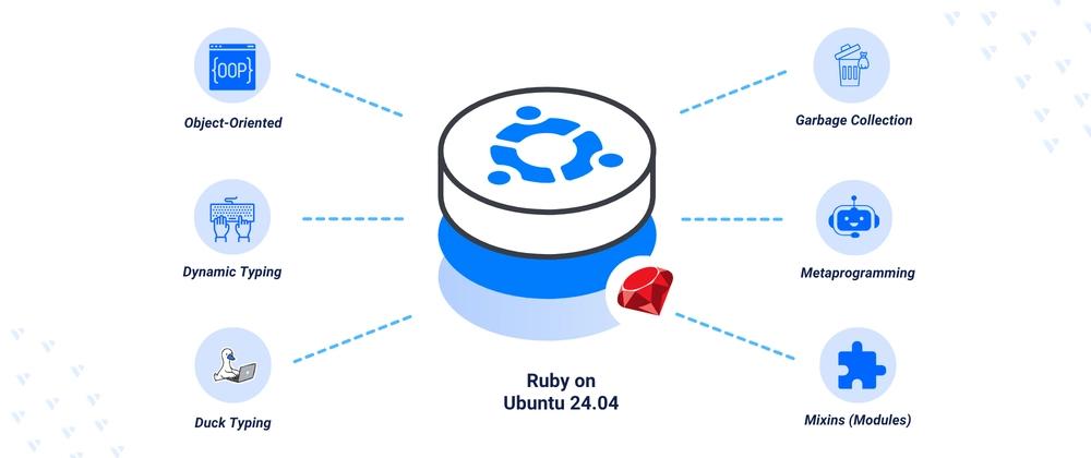 Cover for Installing Ruby on Ubuntu 24.04
