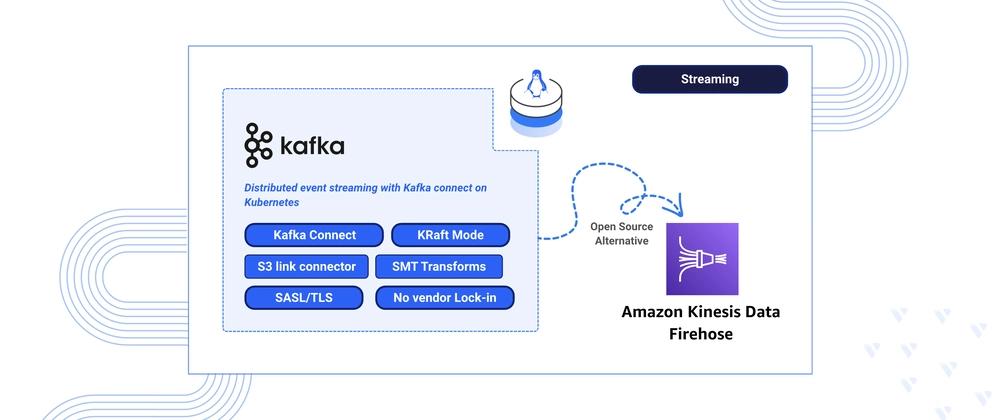 Cover for Deploying Apache Kafka as a Self-Hosted Amazon Data Firehose Alternative