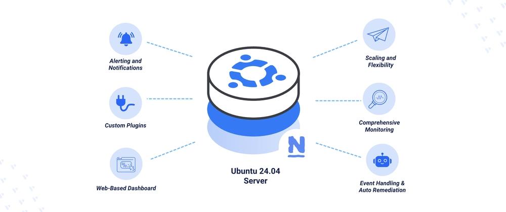 Cover for Installing Nagios on Ubuntu 24.04