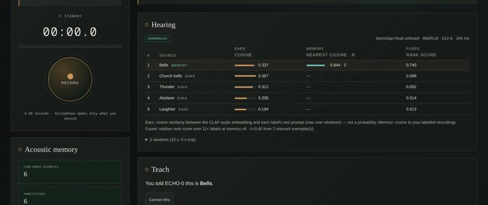 Cover for THE UNHEARD: A Game That Sends You Outside, Teaches a Machine to Listen, and Makes It Prove Every Word
