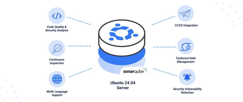 Cover for Installing SonarQube on Ubuntu 24.04