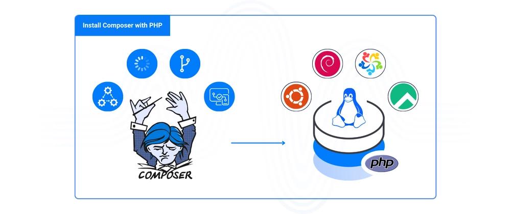 Cover for Installing Composer with PHP