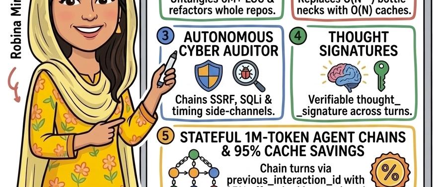 Cover for Deep Dive: Autonomous Code Auditing, 40% Python Speedups & Stateful 1M-Token Agents with Gemini 4 Argon