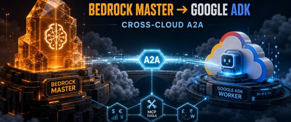 Cover for Amazon Bedrock Agents Orchestrating Google ADK over A2A