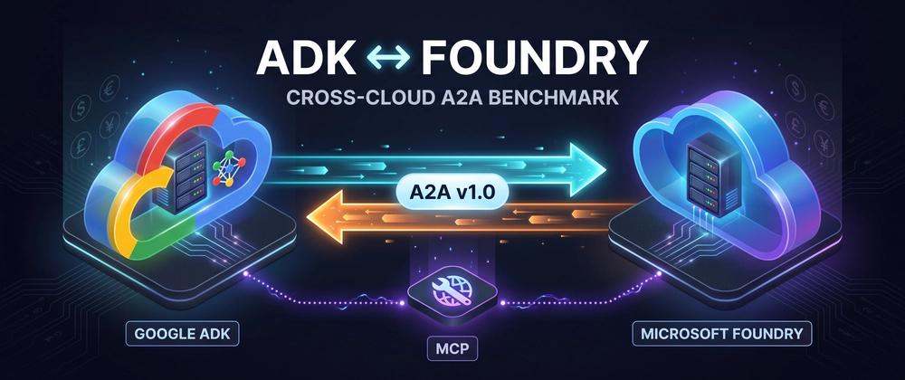 Cover for Microsoft Foundry as the Master Cloud, Google ADK as the Client: Cross-Cloud A2A v1.0
