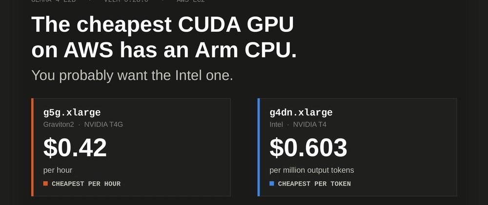 Cover for The Cheapest CUDA GPU on AWS Has an Arm CPU — and You Probably Want the Intel One