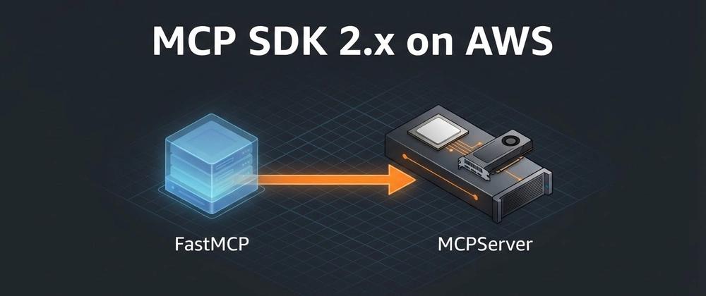 Cover for FastMCP Is Now MCPServer on AWS: Moving a boto3 EC2 MCP Server to the MCP Python SDK 2.x