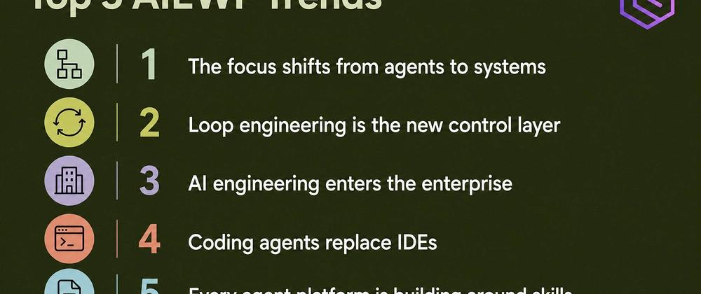 Cover for 5 Trends That Defined AI Engineering at World’s Fair 2026