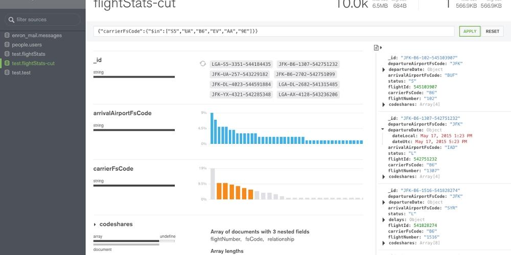 Cover for MongoDB Compass: An Overview