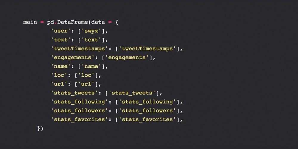 Cover for Scraping my Twitter Social Graph with Python and Selenium