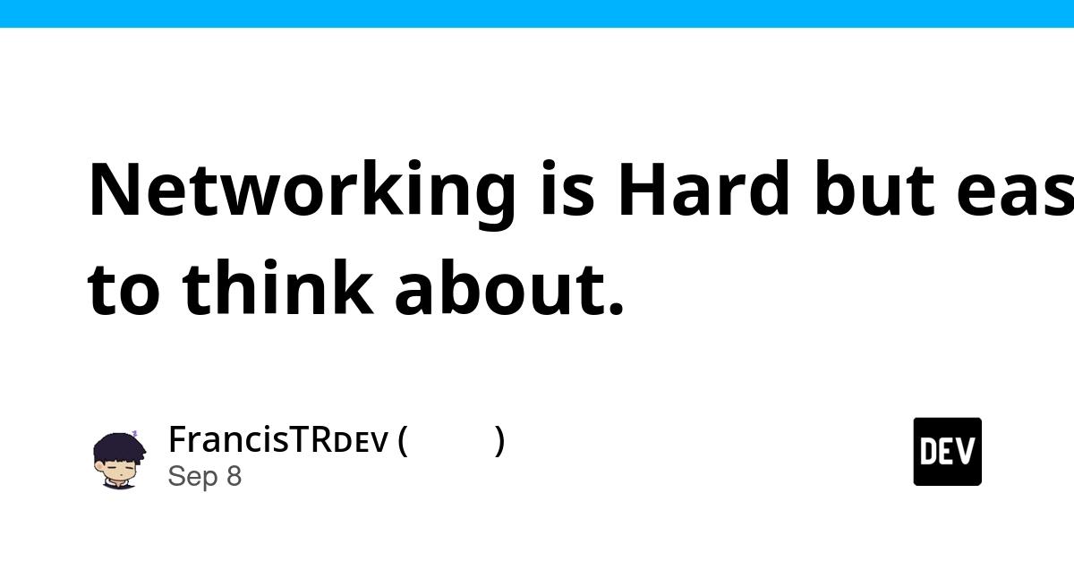Cover for Networking is Hard but easy to think about.