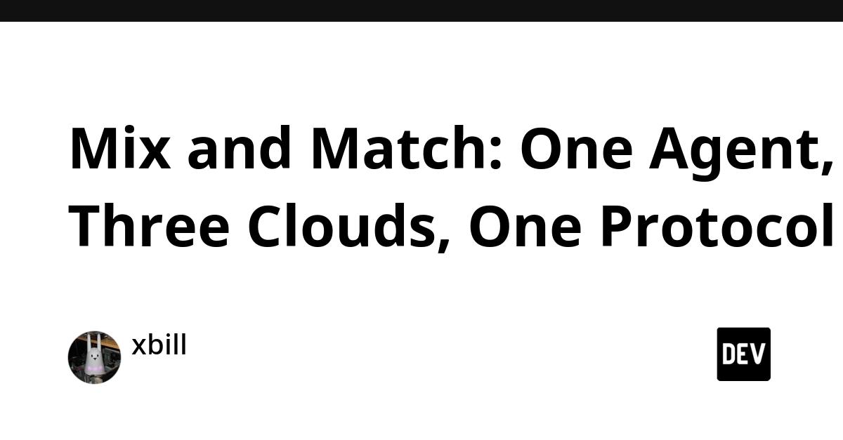Cover for Mix and Match: One Agent, Three Clouds, One Protocol